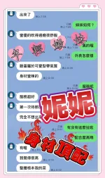 台中定點茶-妮妮