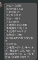 台中定點茶-白語彤