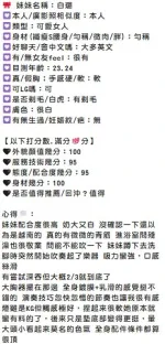 嘉義定點茶-白璐