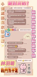 嘉義定點茶-林羽萌